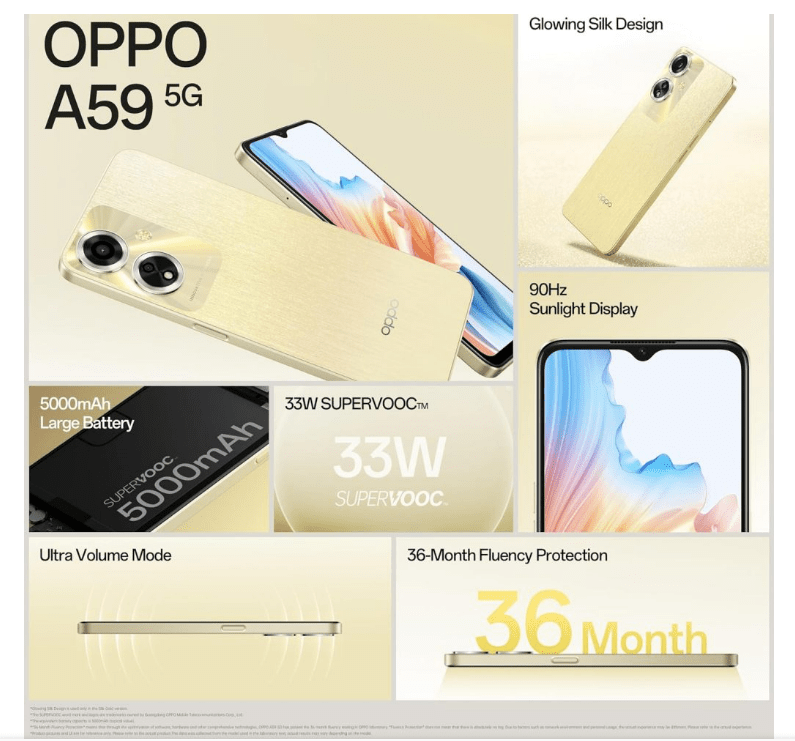 OPPO A59 5G